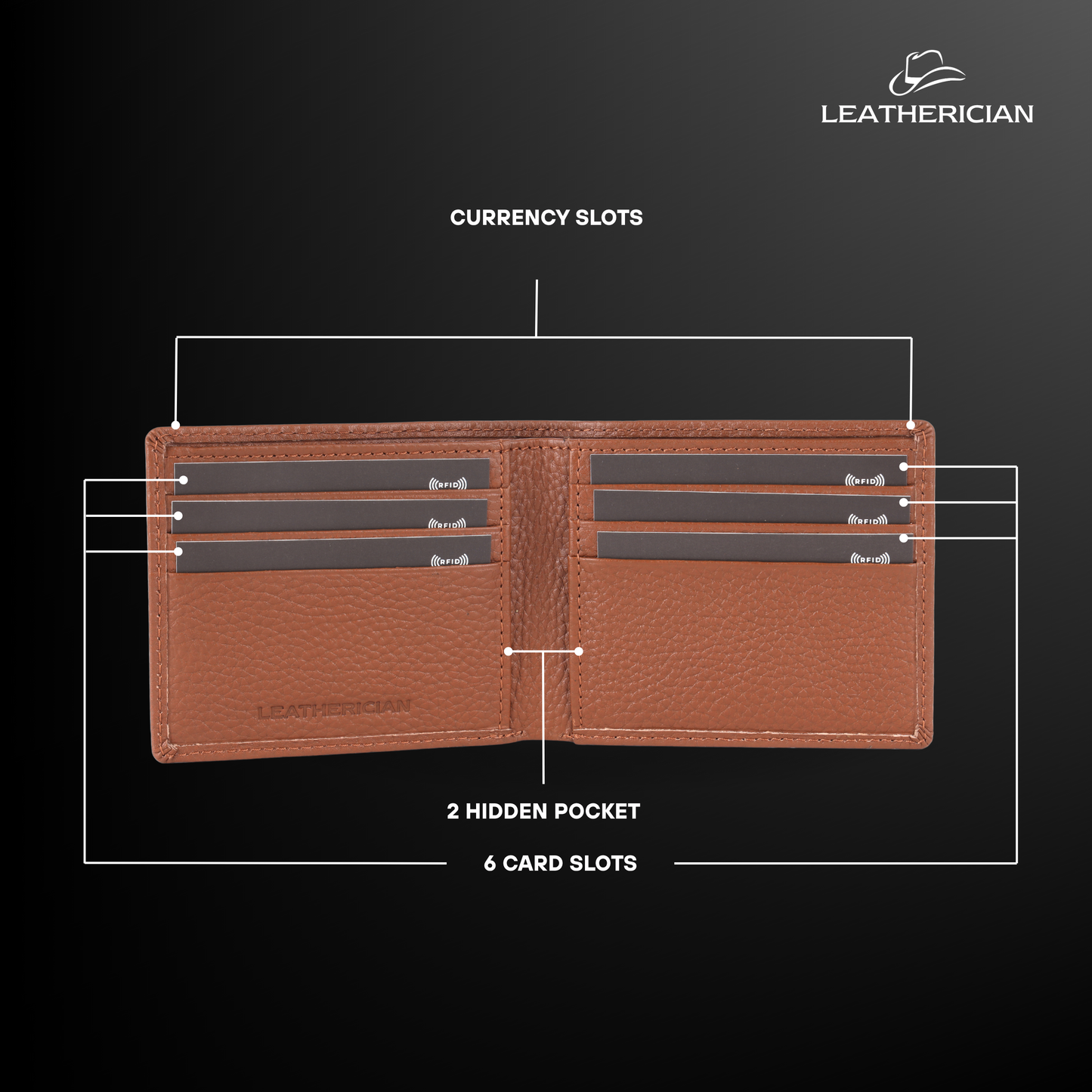 Billfold Sleek Leather Wallet