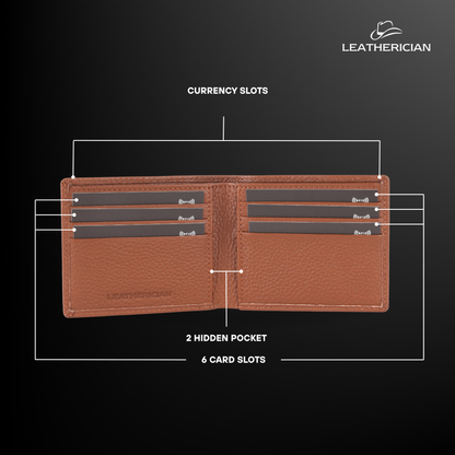Brown leather wallet with features labeled on a black background, branded 'Leatherician'.
