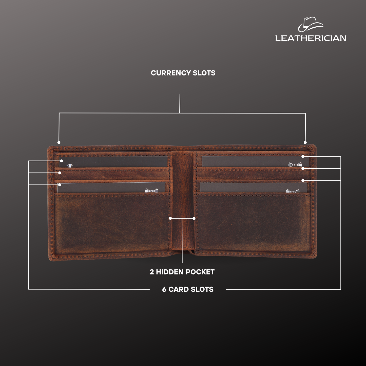 Billfold Sleek Leather Wallet