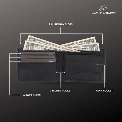 Black leather wallet with currency, cards, and coins on a gray background, featuring the brand 'Leatherician'.