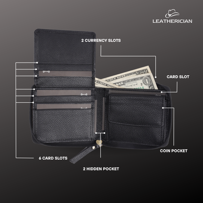 Black leather wallet with labeled features on a gray background, branded 'Leatherician'.